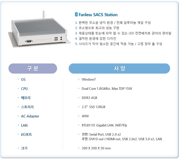Fanless SACS Station
